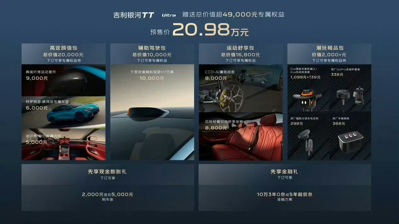 今天银河TT开启预售，Ultra版20.98万元，首批仅限999台，别问怎么就2