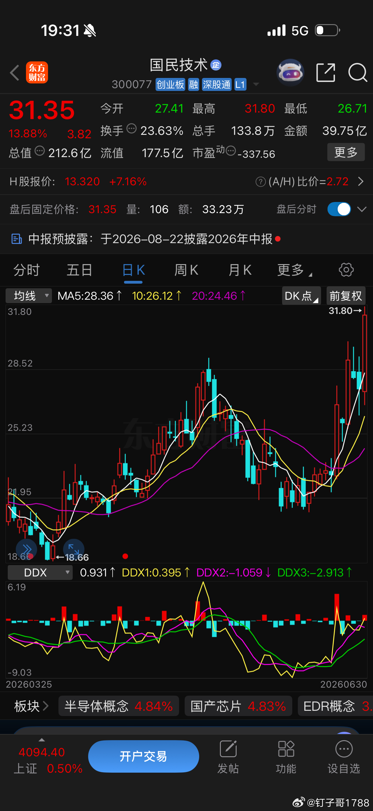 晚间复盘这几个很不错 