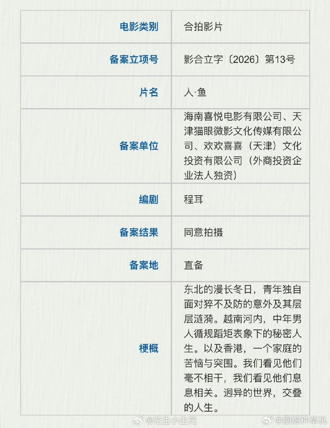 人鱼重新备案电影人鱼重新备案 电影人鱼重新备案，这次要拍了吗 