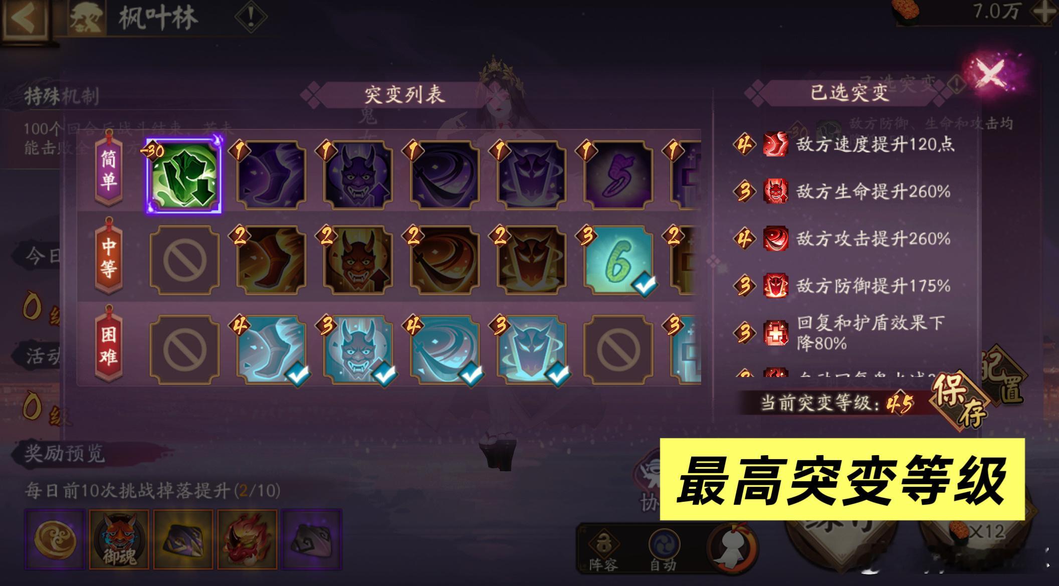 阴阳师手游超话创作官阴阳师马年春节版本 【妖行试炼】玩法+活动前瞻+奖励计算■3