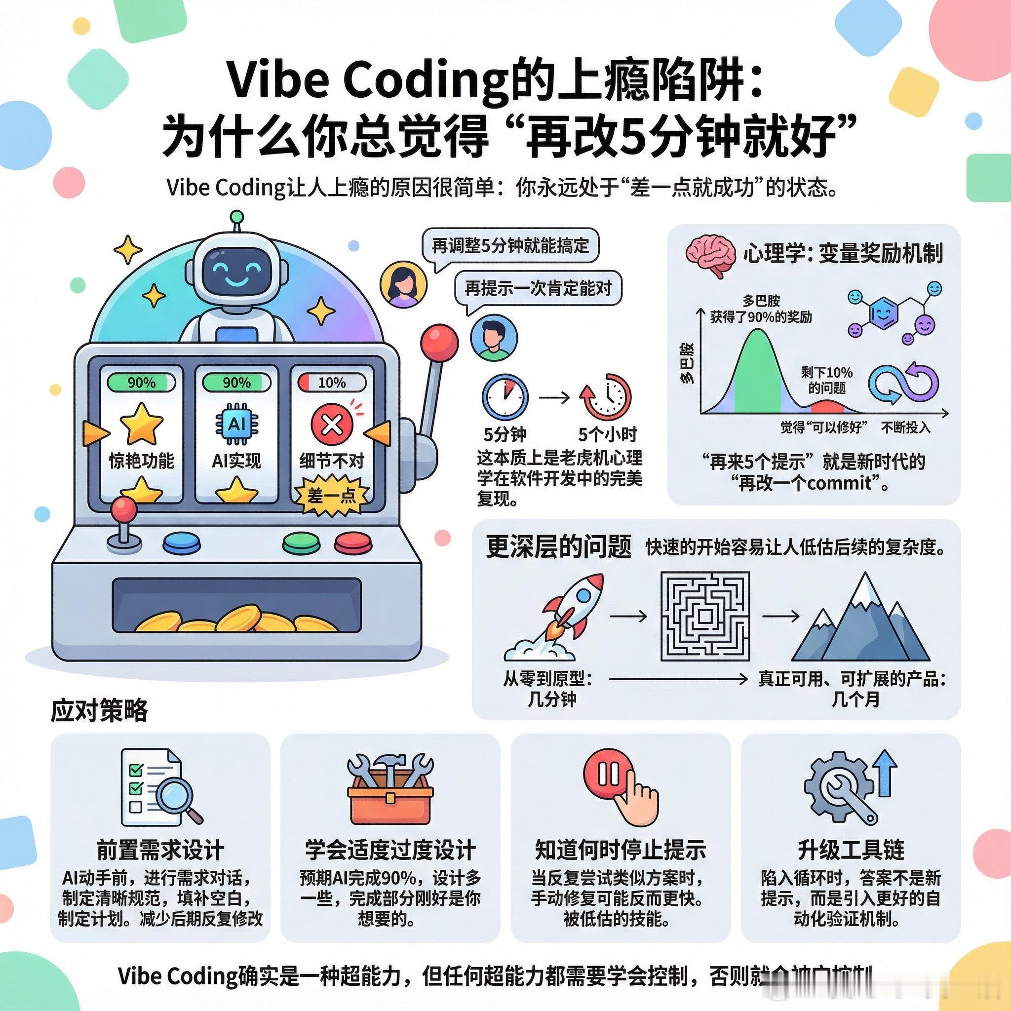 【Vibe Coding的上瘾陷阱：为什么你总觉得“再改5分钟就好”】Vibe 