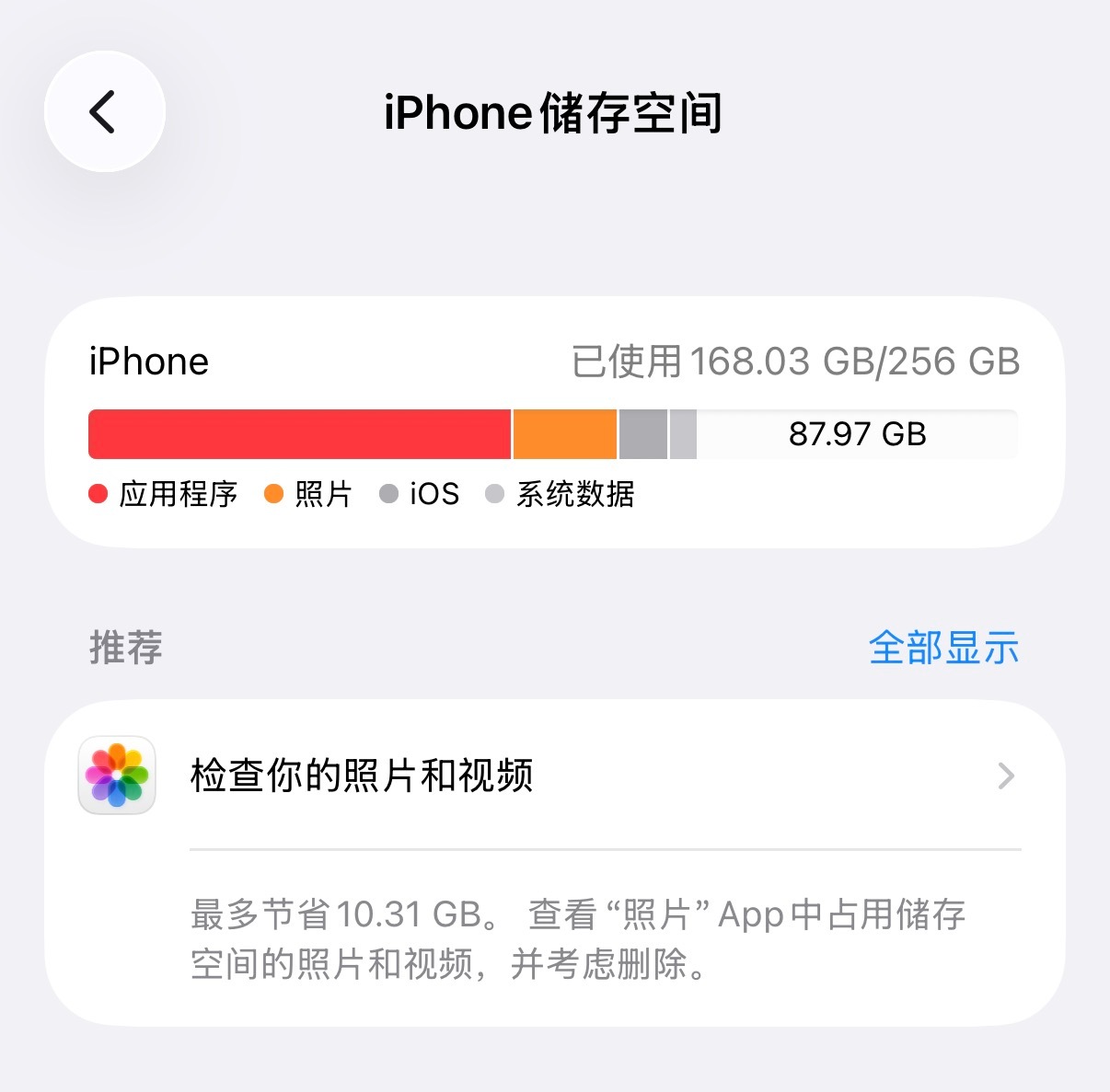 以前我也觉得128G自己够用了，结果用久了每次都挺尴尬的，不是清这个app的内存