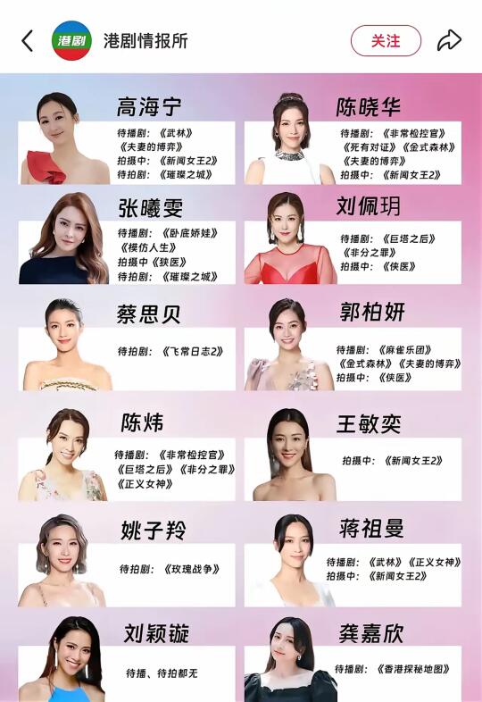 现在的tvb一姐