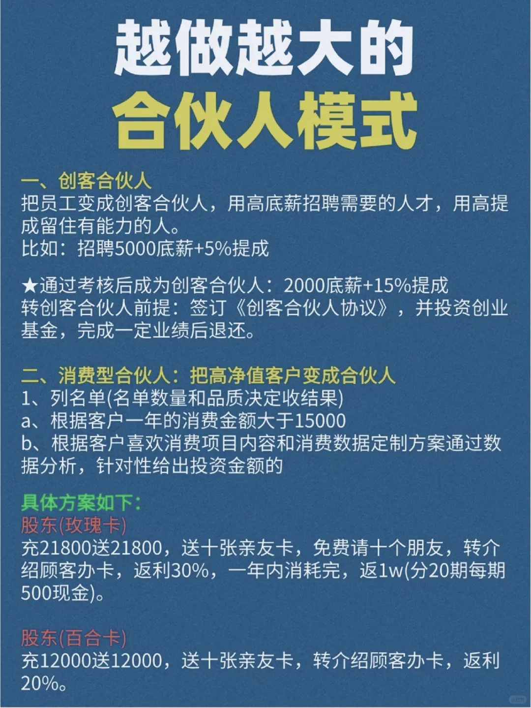 越做越大的合伙人模式‼️