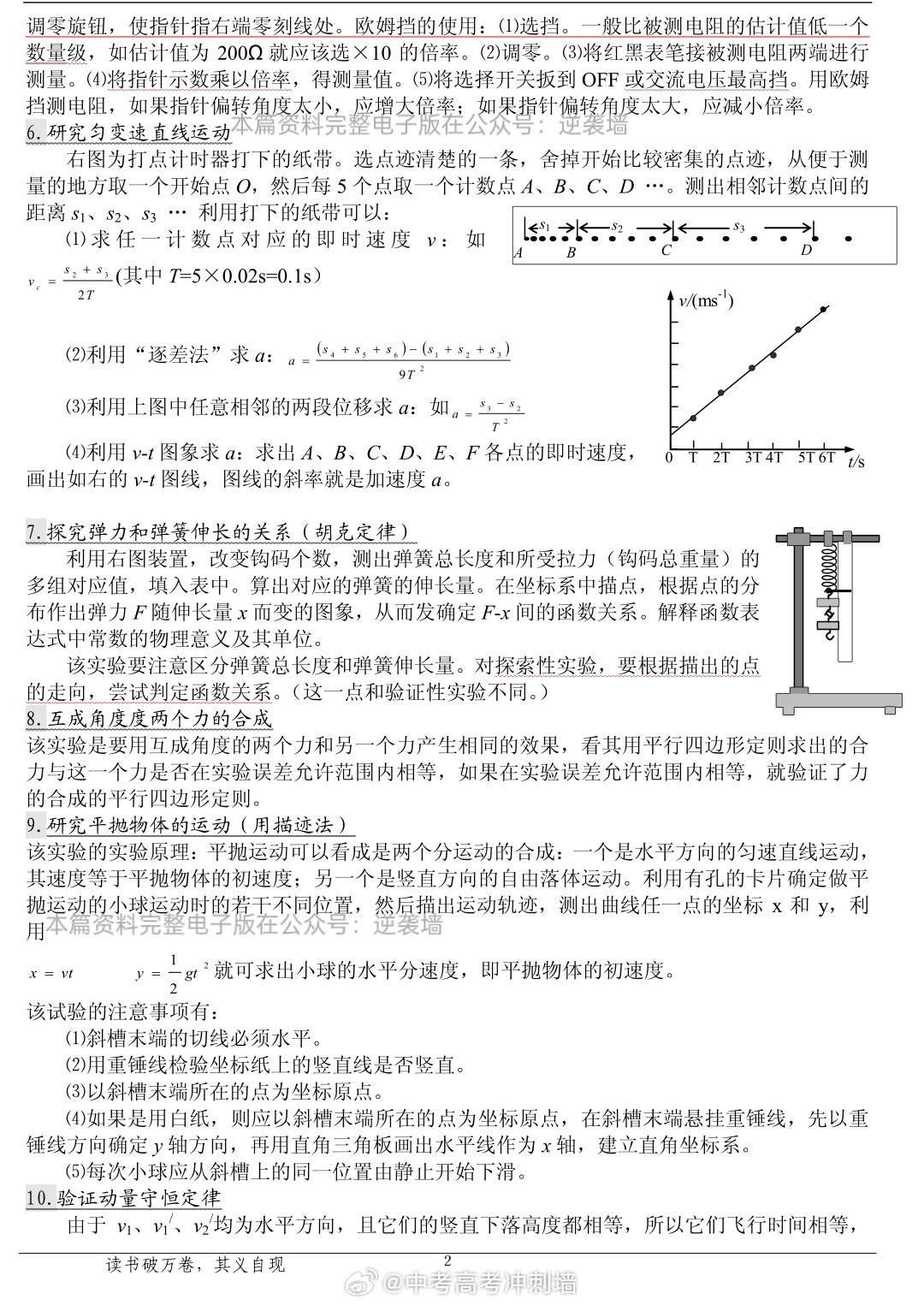 高中物理常考的12个物理实验 ​​​