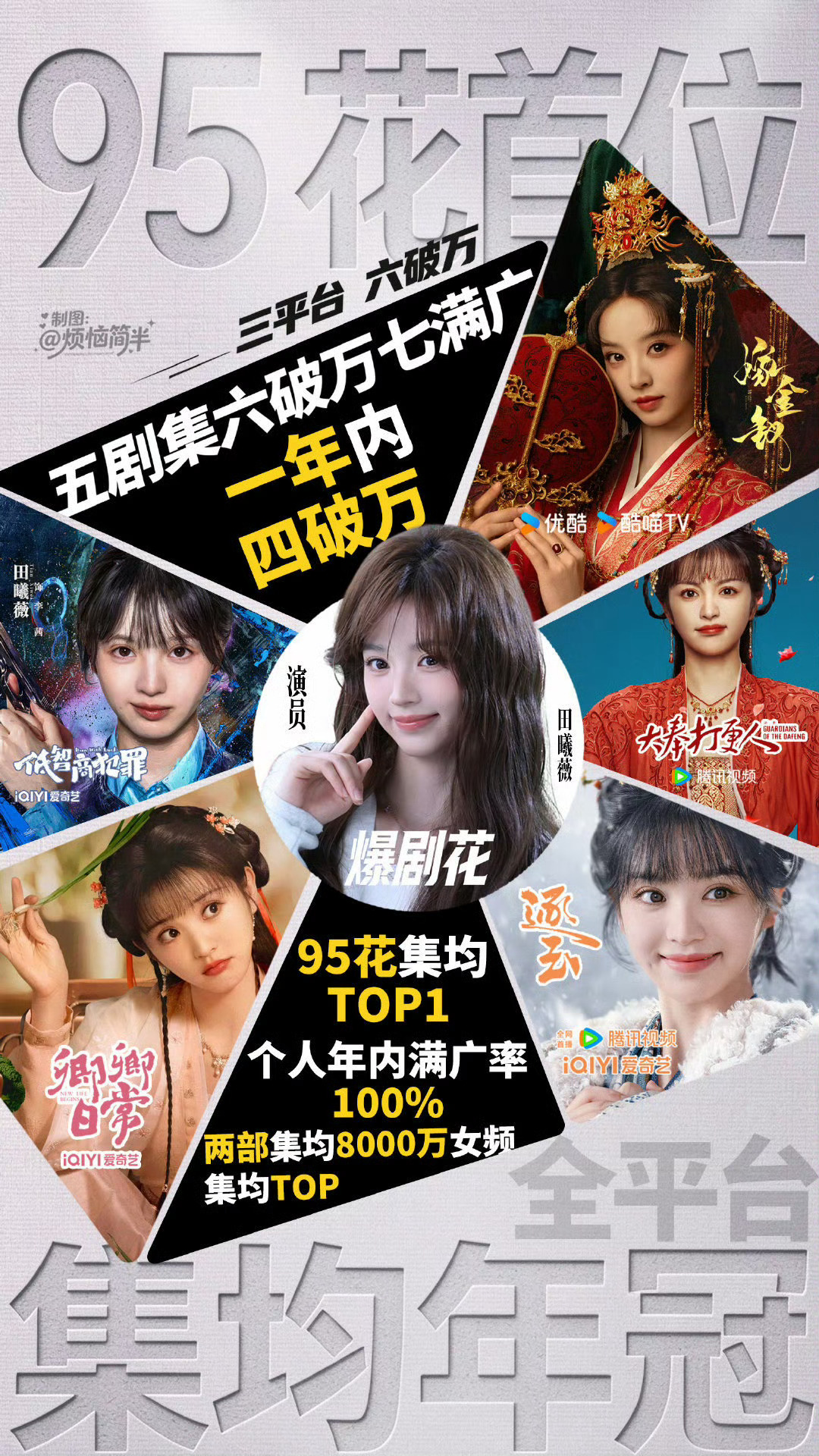 田曦薇好棒！影视剧集全面开花了，不管是什么风格都愿意去尝试，演技在线，期待更多精