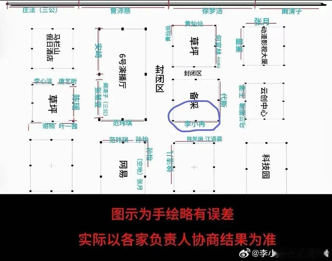 乘风2026｜比李冉本人更显年纪的是李冉的老年粉丝团🤣 