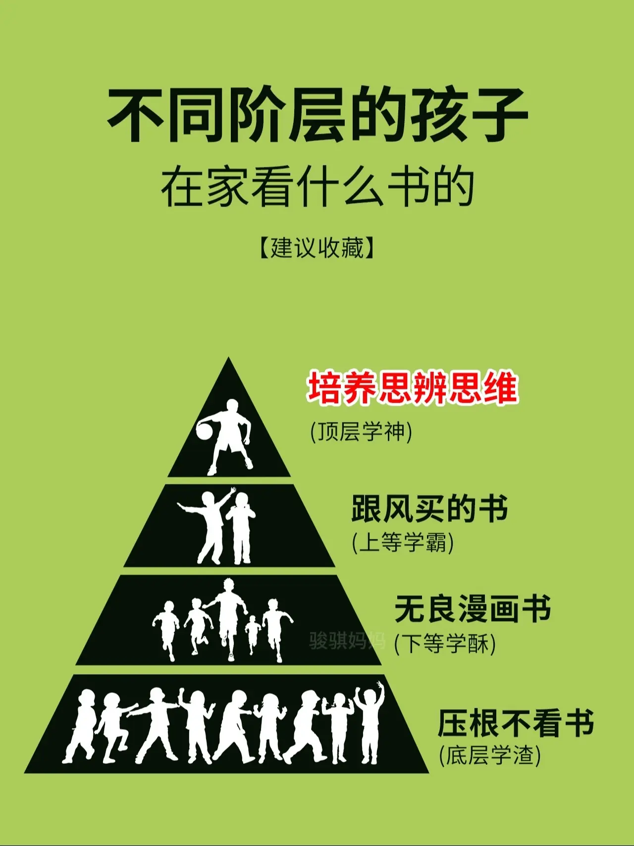 让孩子轻轻松松爱上阅读、爱上思考🔥。不愧是用思辨的方式打开寓言故事...