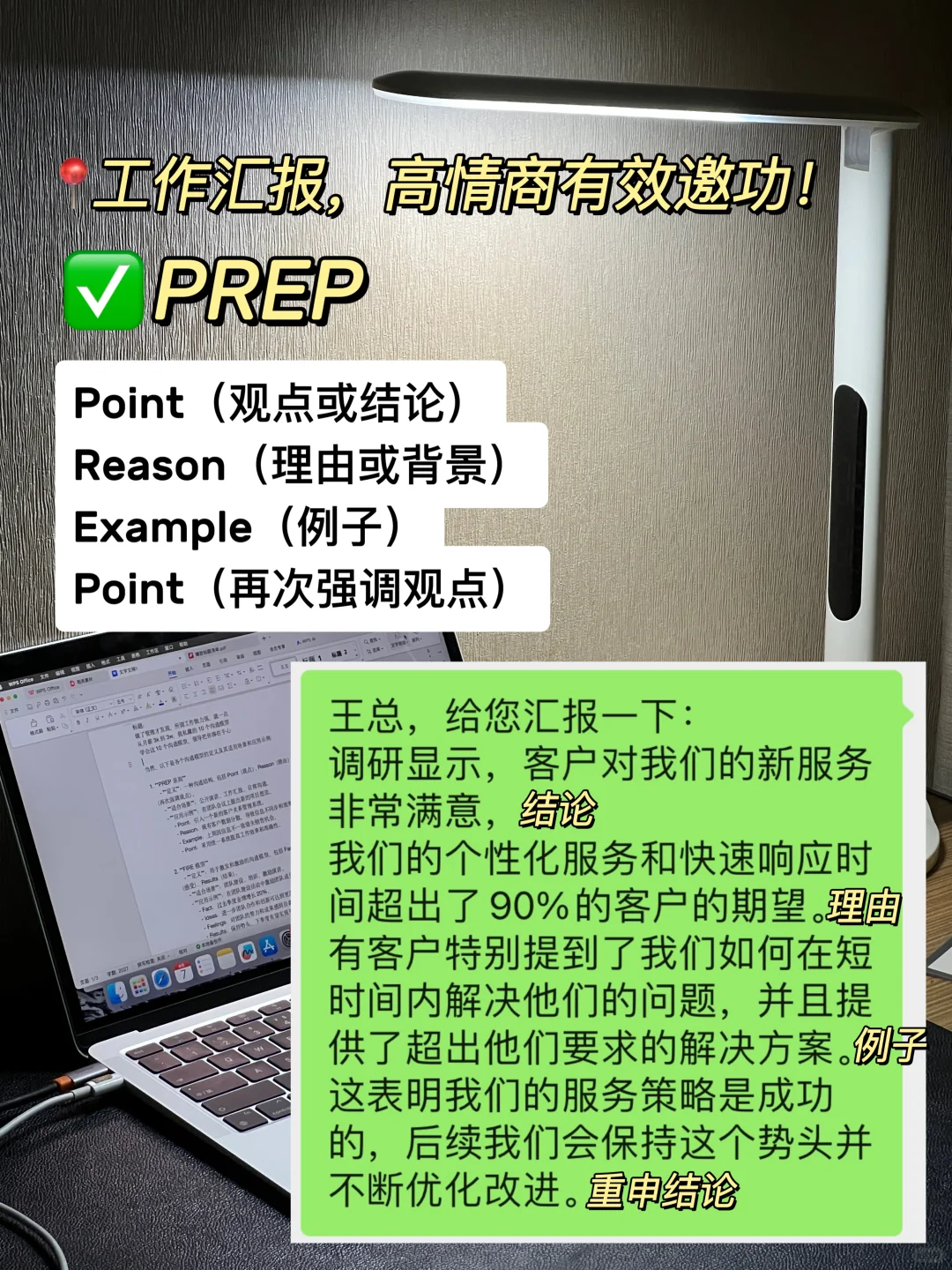 从月薪3k到3w，我发现会表达=升职加薪！