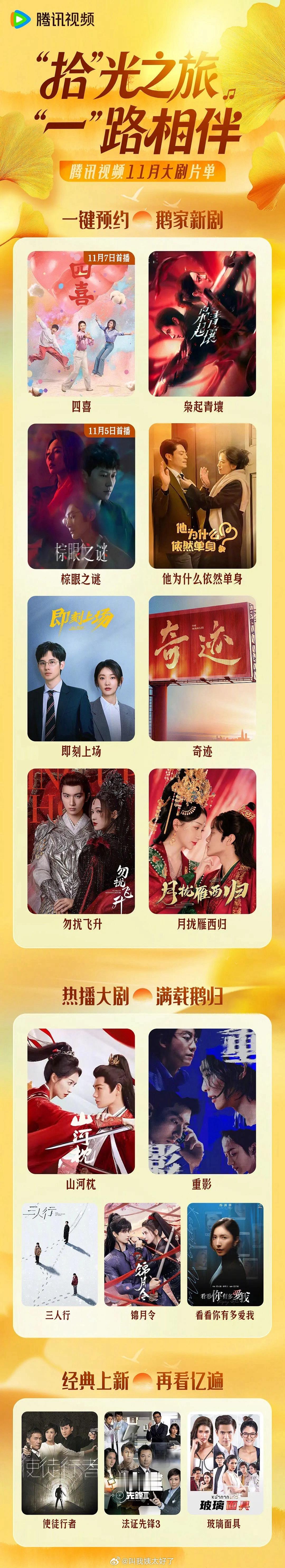 迪丽热巴的《枭起青壤》11月份就要播出了？这部剧前期路透还不错，期待吗？ ​​​