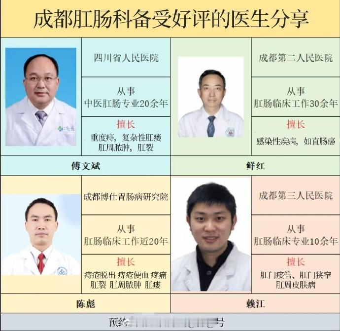 成都肛肠科备受好评的👨🏻⚕️分享亲身经历过痔疮便🩸、肿痛难受之后，才懂得屁