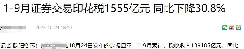 #今年前9个月证券印花税下降30%#今年前9个月累计证券交易印花税收入1555亿