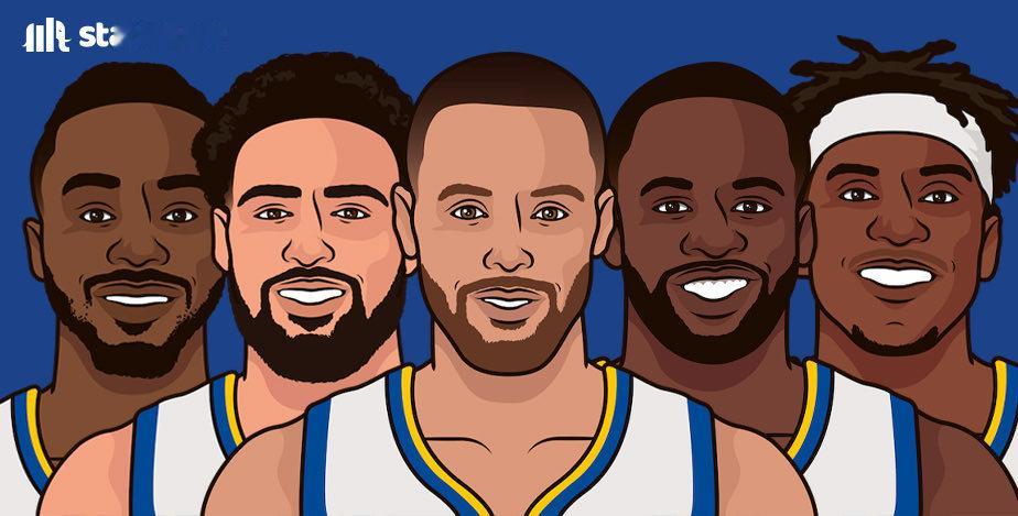 勇士过去五场赢了四场[笑哈哈]北北北……北乏？？？[笑哈哈][笑哈哈]#转发接龙