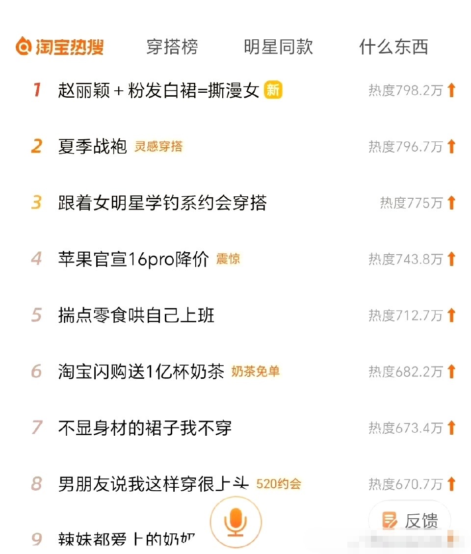 🍑的热搜，赵丽颖粉发也登顶榜一了，一头粉发，各大平台的出圈[偷笑] ​​​