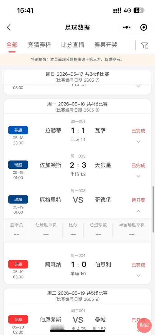 昨日瑞典超 003比赛显示待开奖？比赛延续不会一比二结束吧 来个全红大满贯进球数