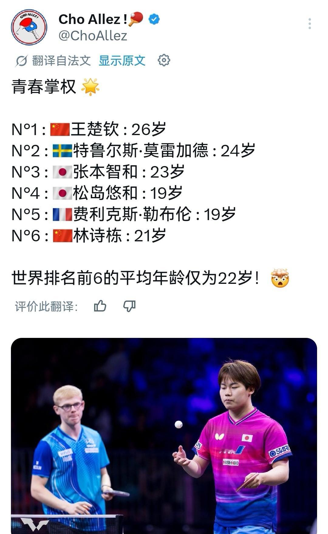 世界前6的乒男平均年龄22 