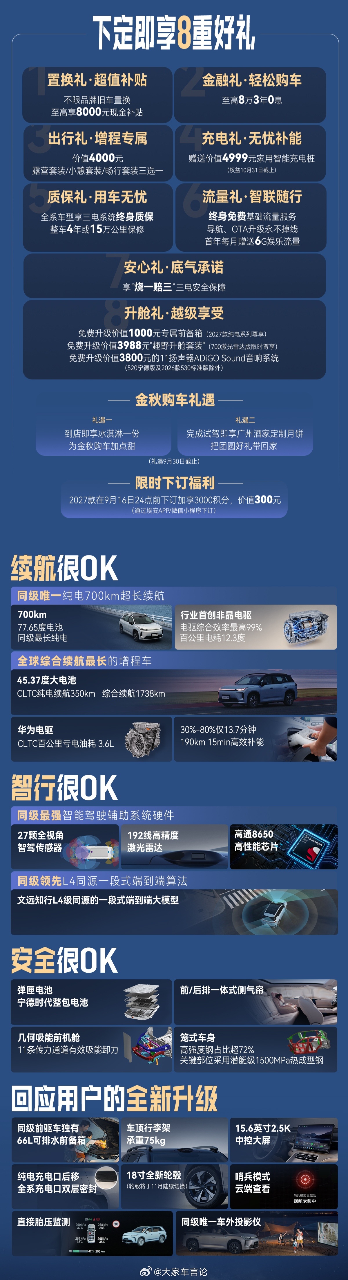 27款AION i60上市，限时价格10.36万起售。新款在电驱、电池、智能辅助