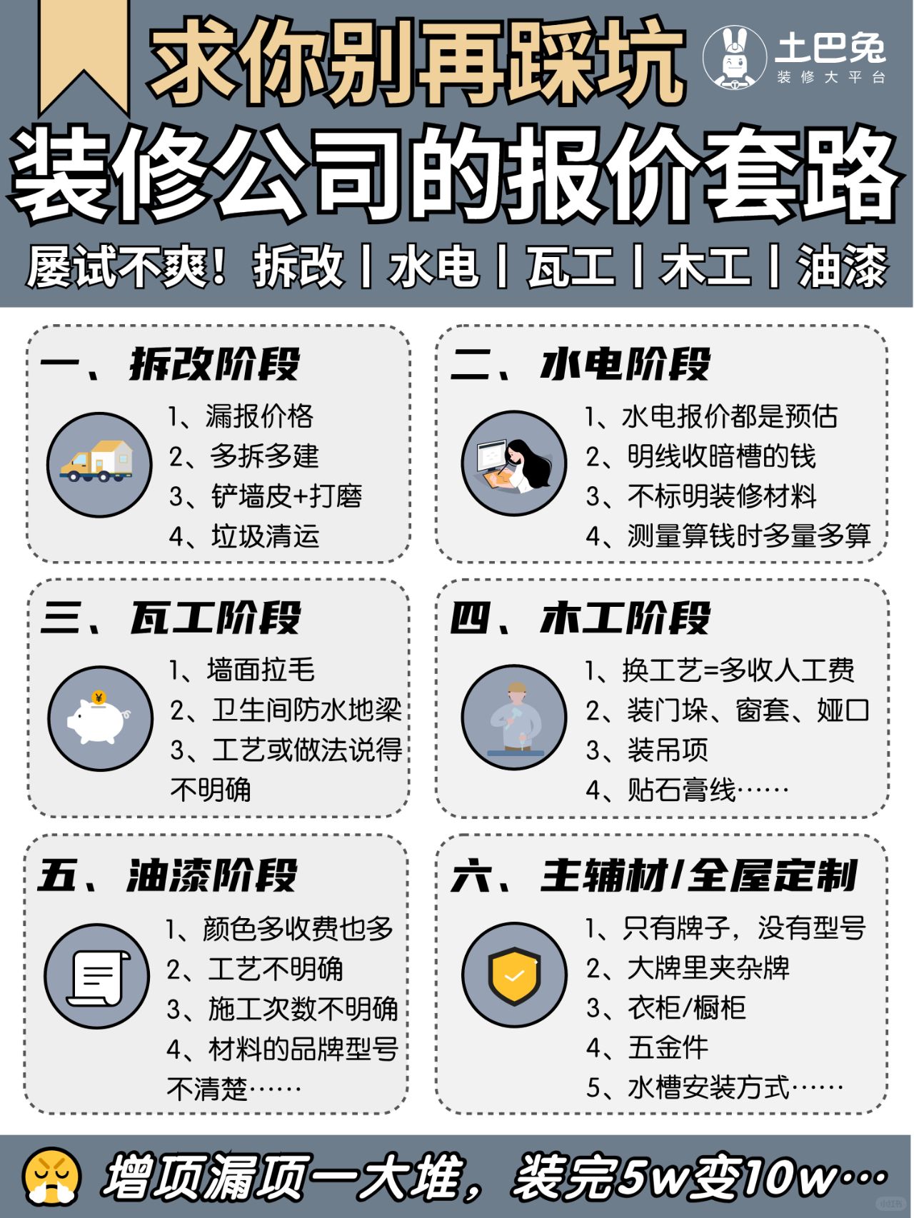哭了😭真的要警惕装修公司报价套路‼