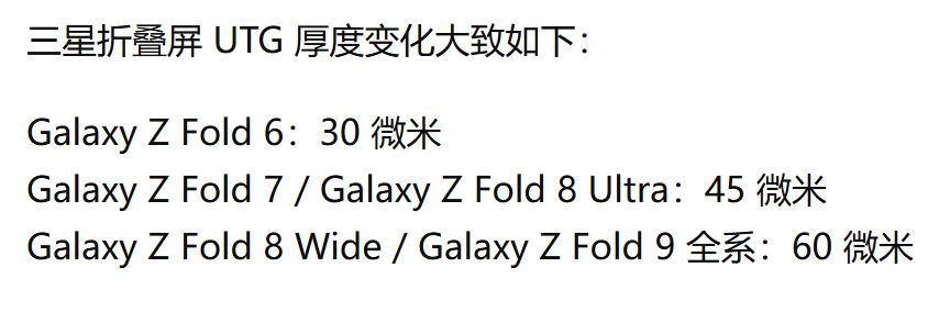 60 微米 UTG 超薄玻璃技术，首先用且仅用于Galaxy Z Fold 8（