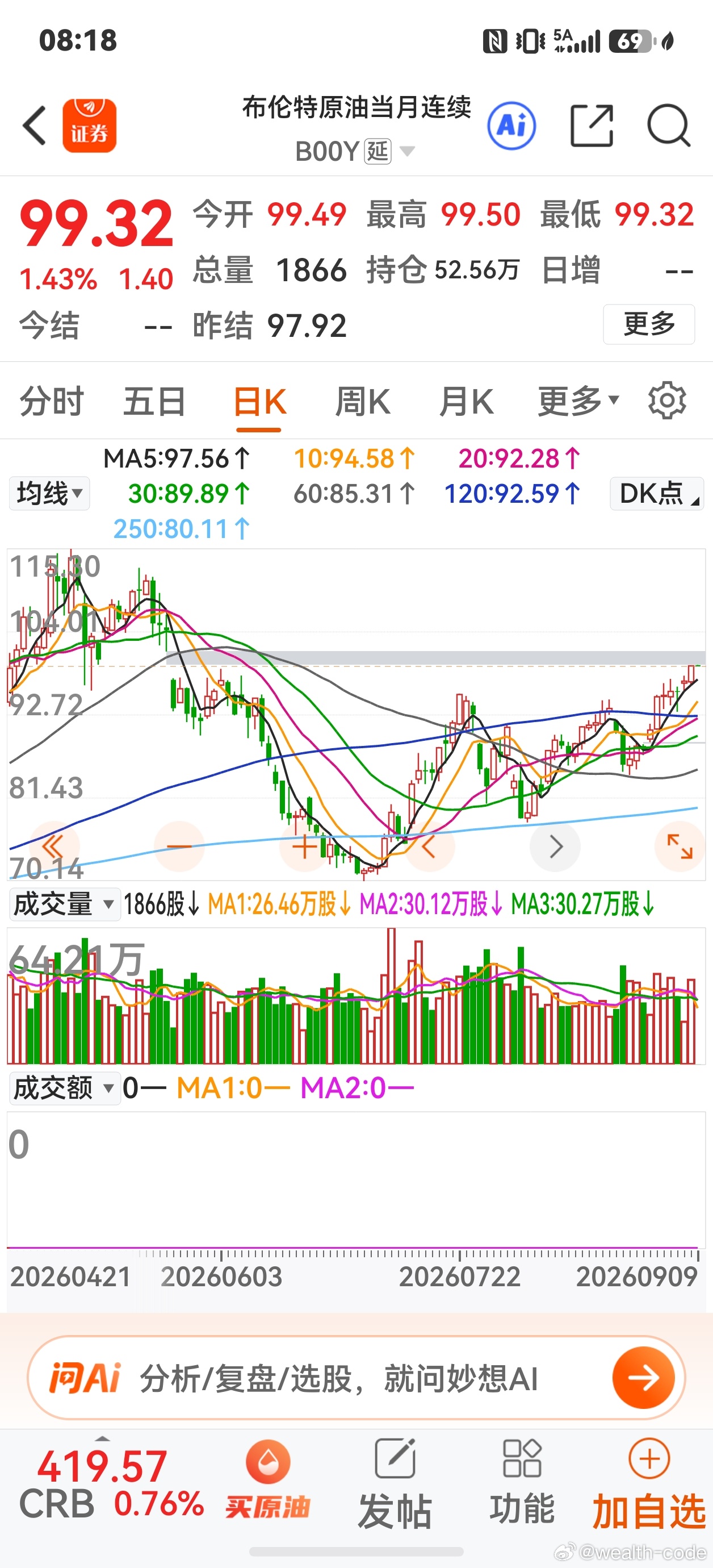 大概率要补缺了。 ​​​