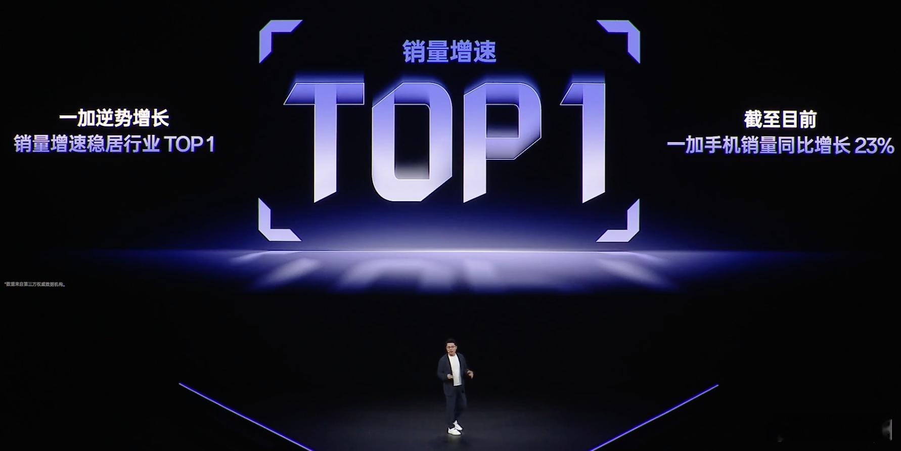 一加今年销量同比还在增长，你没看错，整体的市占率还在上升。 