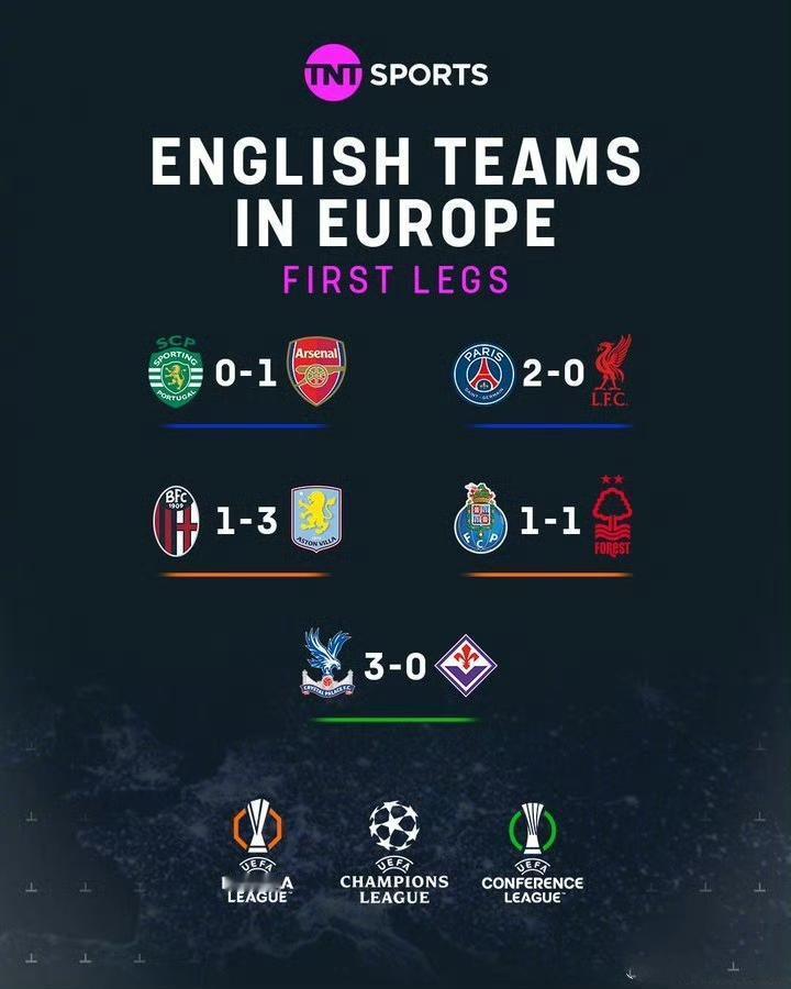 本轮欧战英超只有利物浦输球，这个斯洛特还能留任？？

切尔西，纽卡斯尔都在喊利物