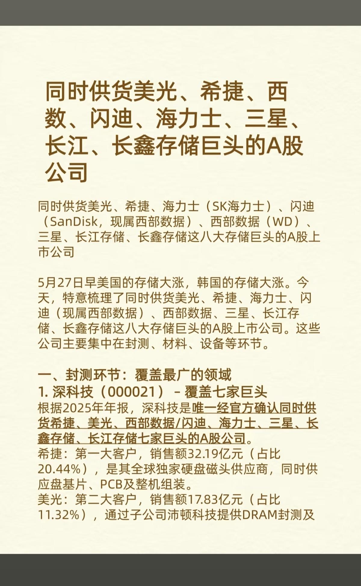 同时供货全球八大存储巨头：A股上市公司！

A股，有10家公司，同时供货给：美光