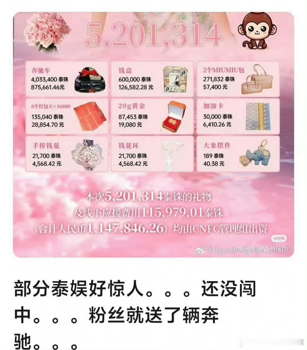 你们还记得上次中粉给泰星送奔驰送黄金吗？金额达上百万，结果那边怀疑中粉给车里装摄