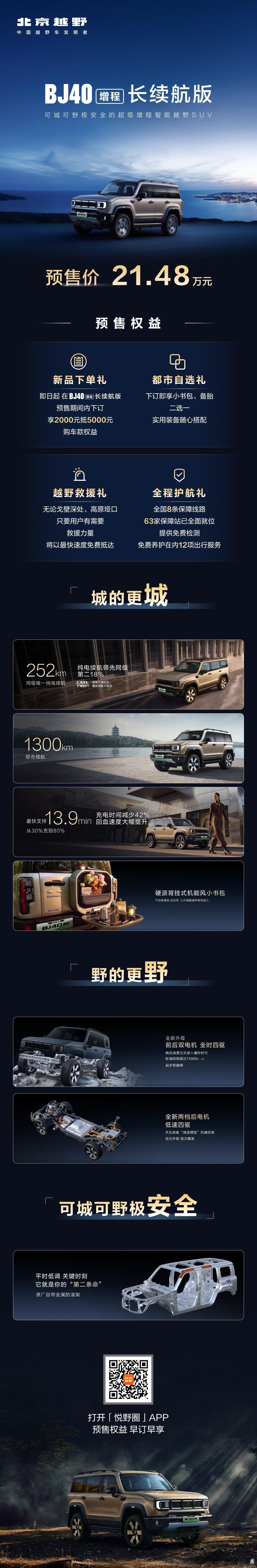 预售价21.48万元！BJ40增程长续航版来了预订享2000元抵5000元等四大