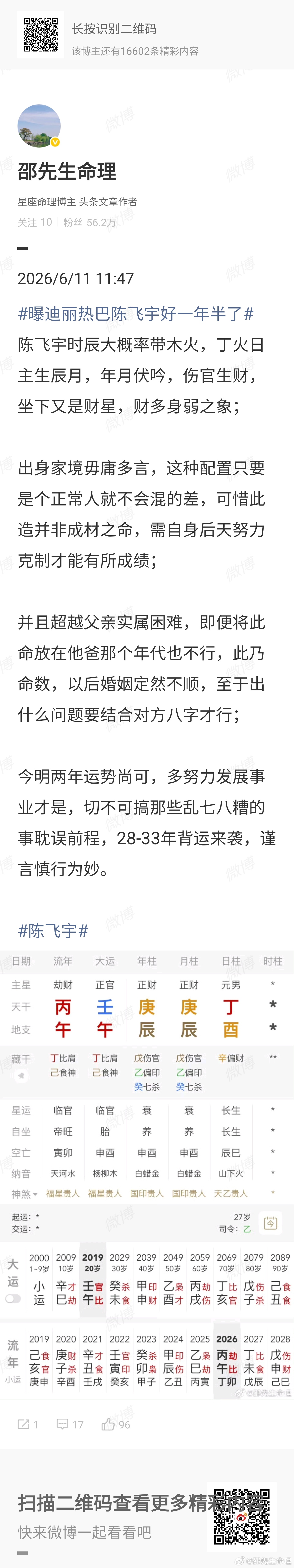 迪丽热巴 陈飞宇可有知道迪丽热巴生时的，再分析一下她 
