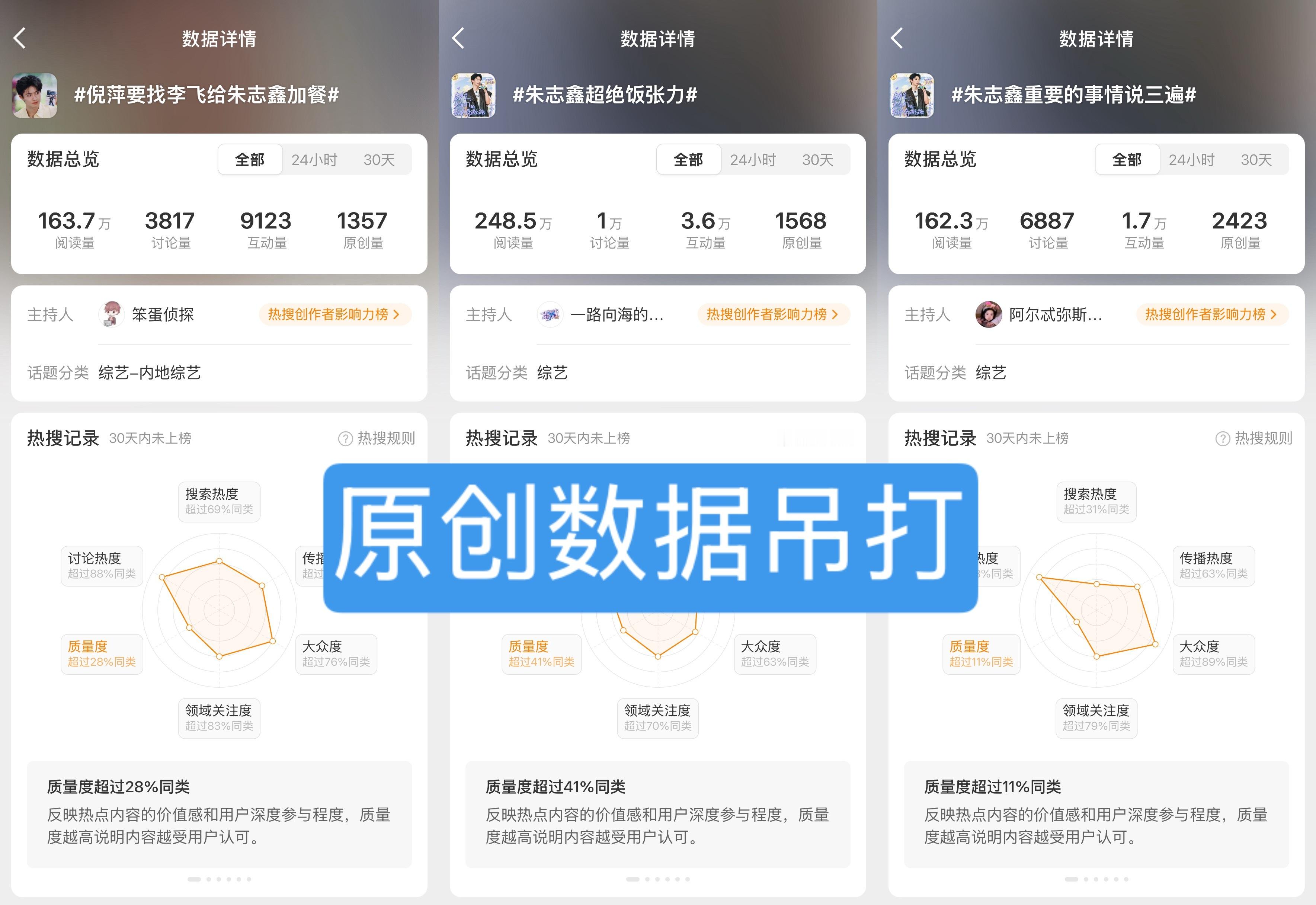 今天朱志鑫一大堆上升ct都很难上热搜，棍丝原创发到几千都上不去！结果捆绑的ct不