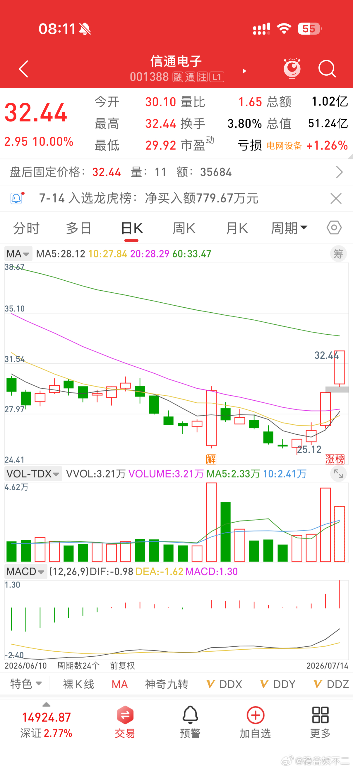 2进3主流，谁会争锋姆巴佩心态崩了