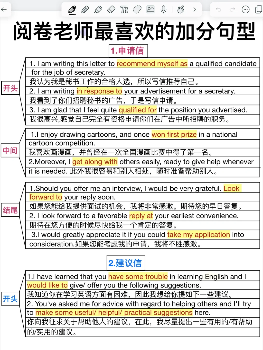 超加分！英语写作高分万能句！开头结尾都有！