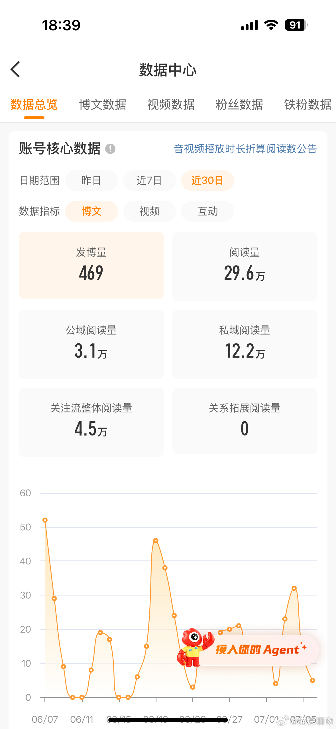 你敢掉我叫猫痣回来干你！