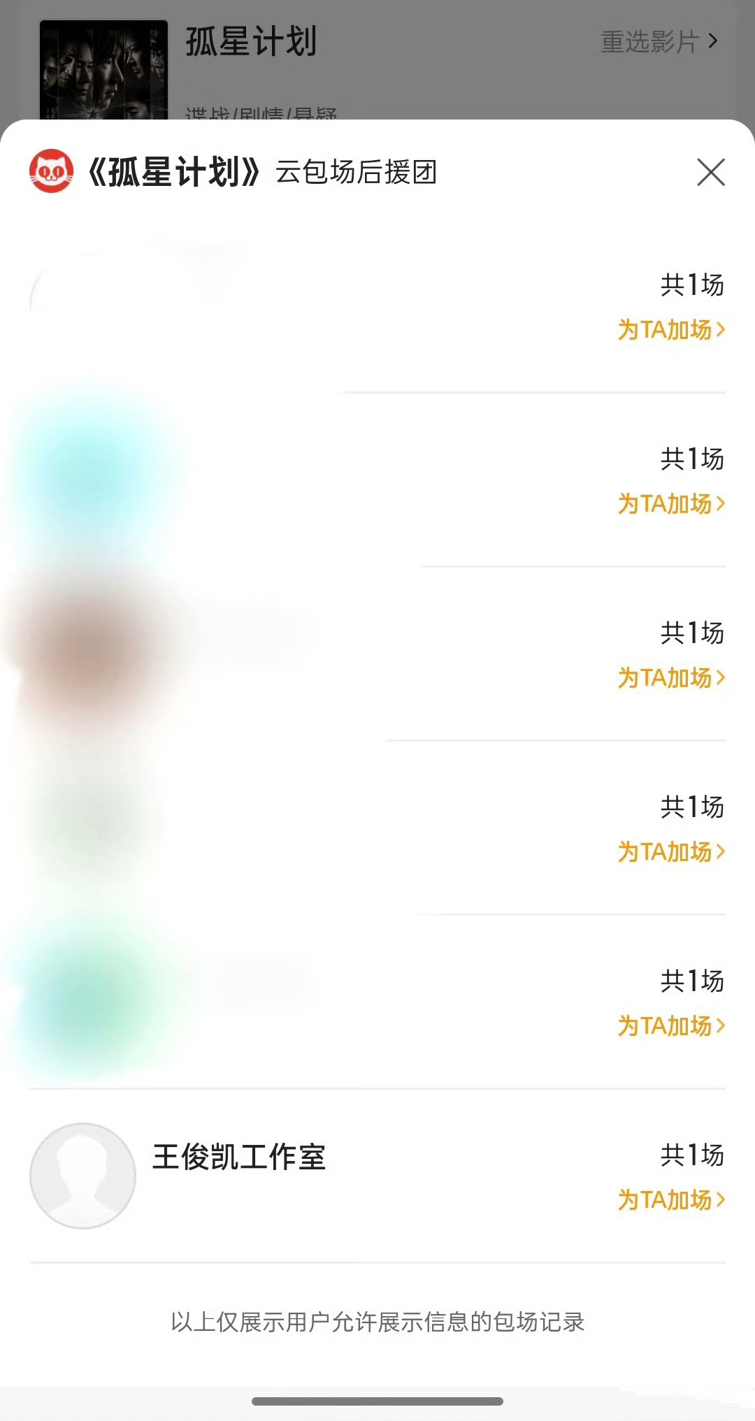 王俊凯工作室包场王源新电影 王俊凯工作室包场王源新电影啦，两小只都特别好[送花花