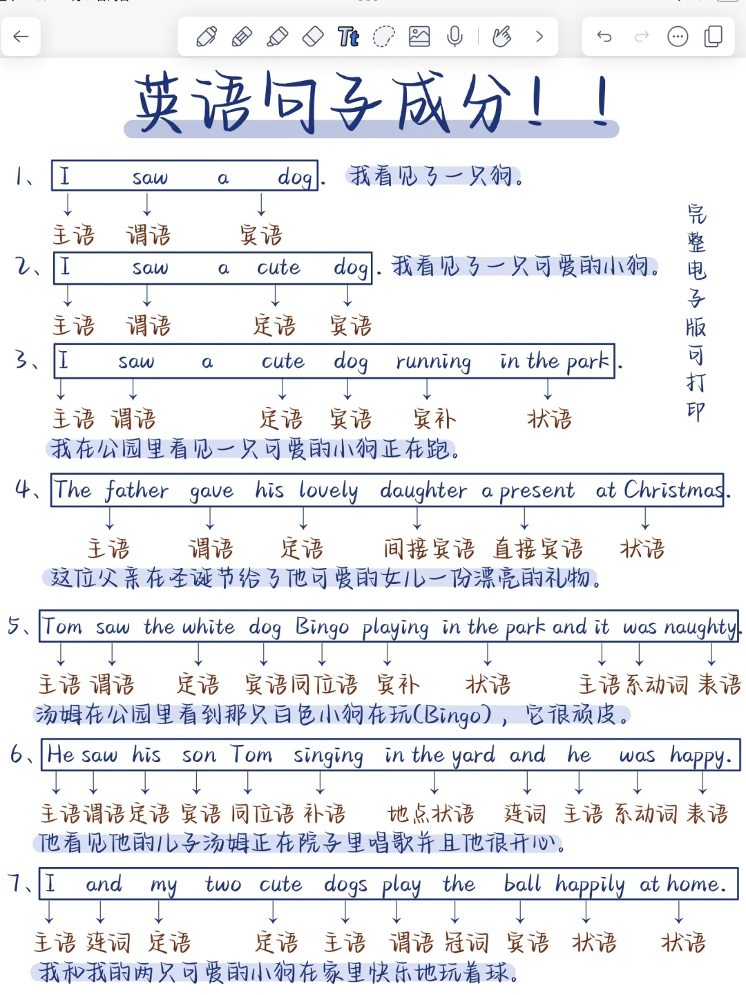 英语句子成分‼️真的！很重要！吃透它，零基础也能轻松逆袭！完形、阅读、写作统统拿...
