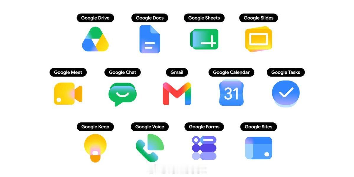 谷歌全家桶新的App图标，如何？已经有人收到更新了