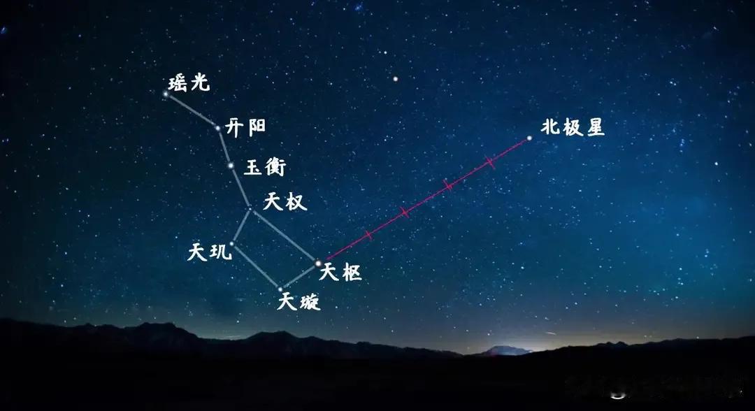 夜下千山雪，
极光半畔天。