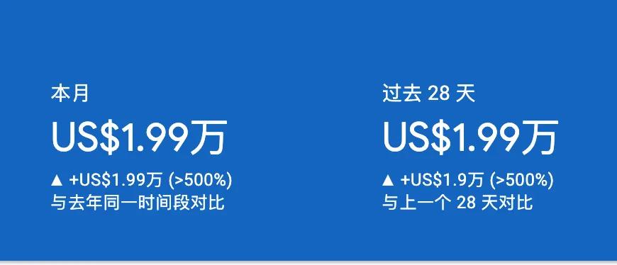 我还是这辈子第1次见到一个月2万美金，收adsense老号