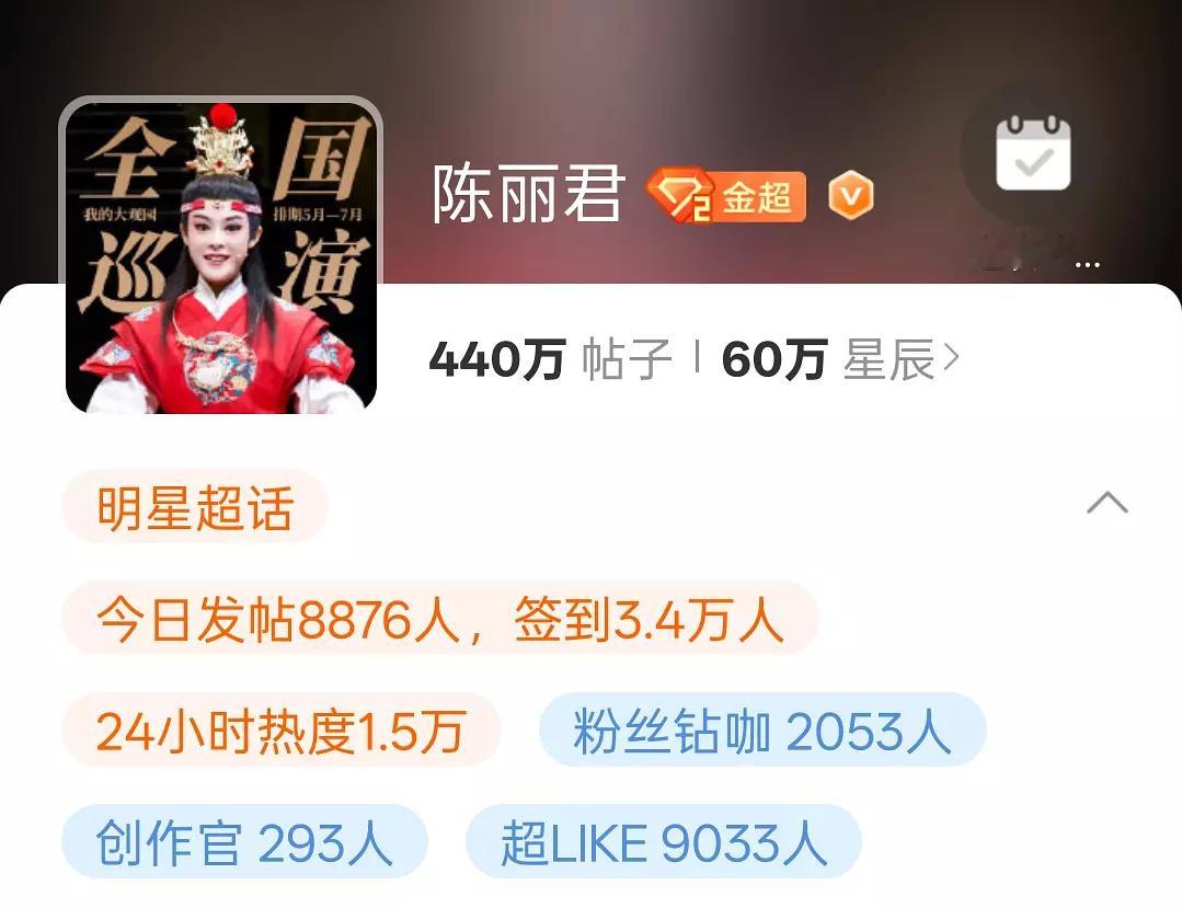 陈丽君超like突破9000了，戏曲界顶流！[666] ​​​