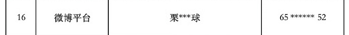 你们这么想去陪16号嘛 