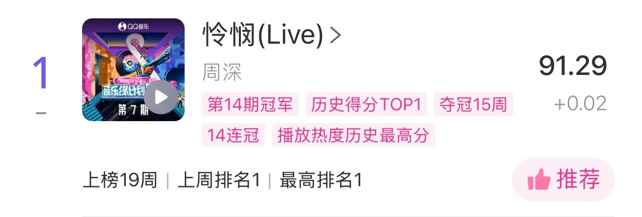 周深  📣 4.14 Uni提醒 📣米米们睡前看看TX音乐棒里的uni棒和l