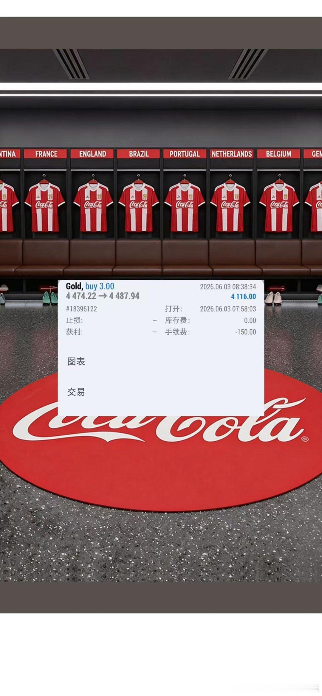 精准布局多单斩获15点莉润短线行情节奏牢牢拿捏现货黄金黄金
