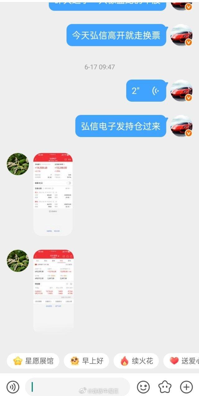 分享图片 