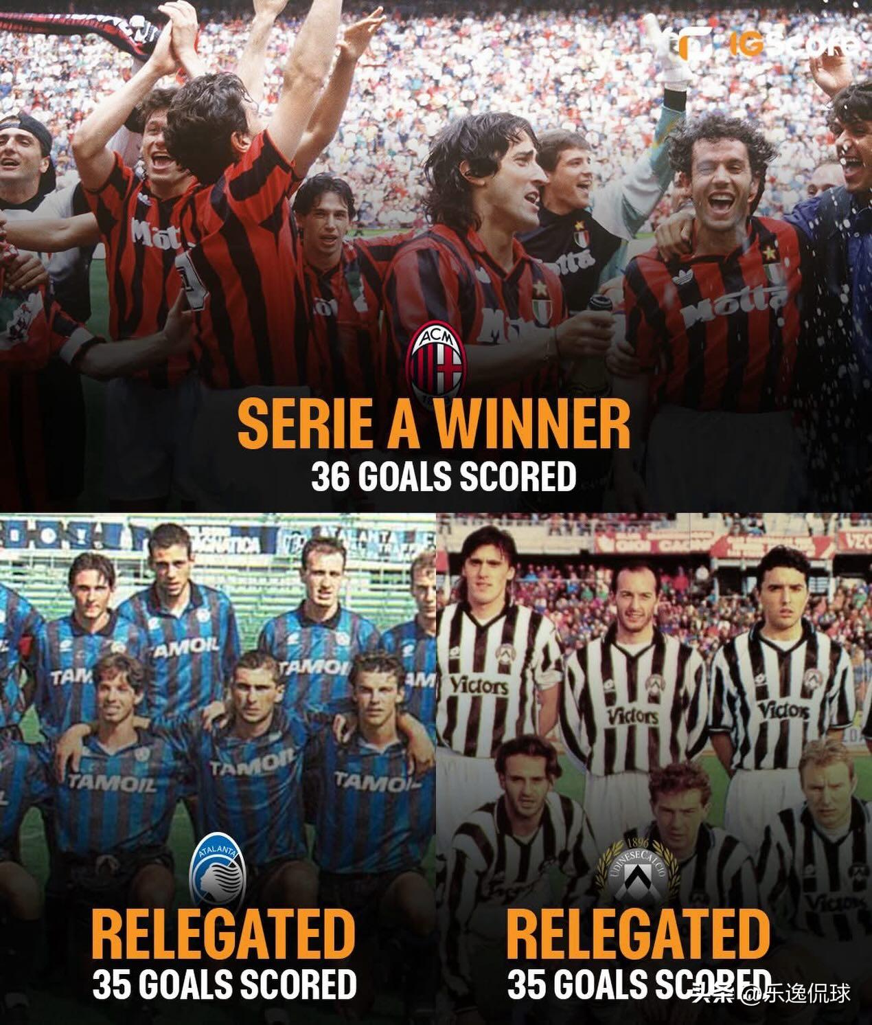 还记得意甲最魔幻赛季吗？36球夺冠vs35球降级，这剧情太离谱。
 谁能想到意甲