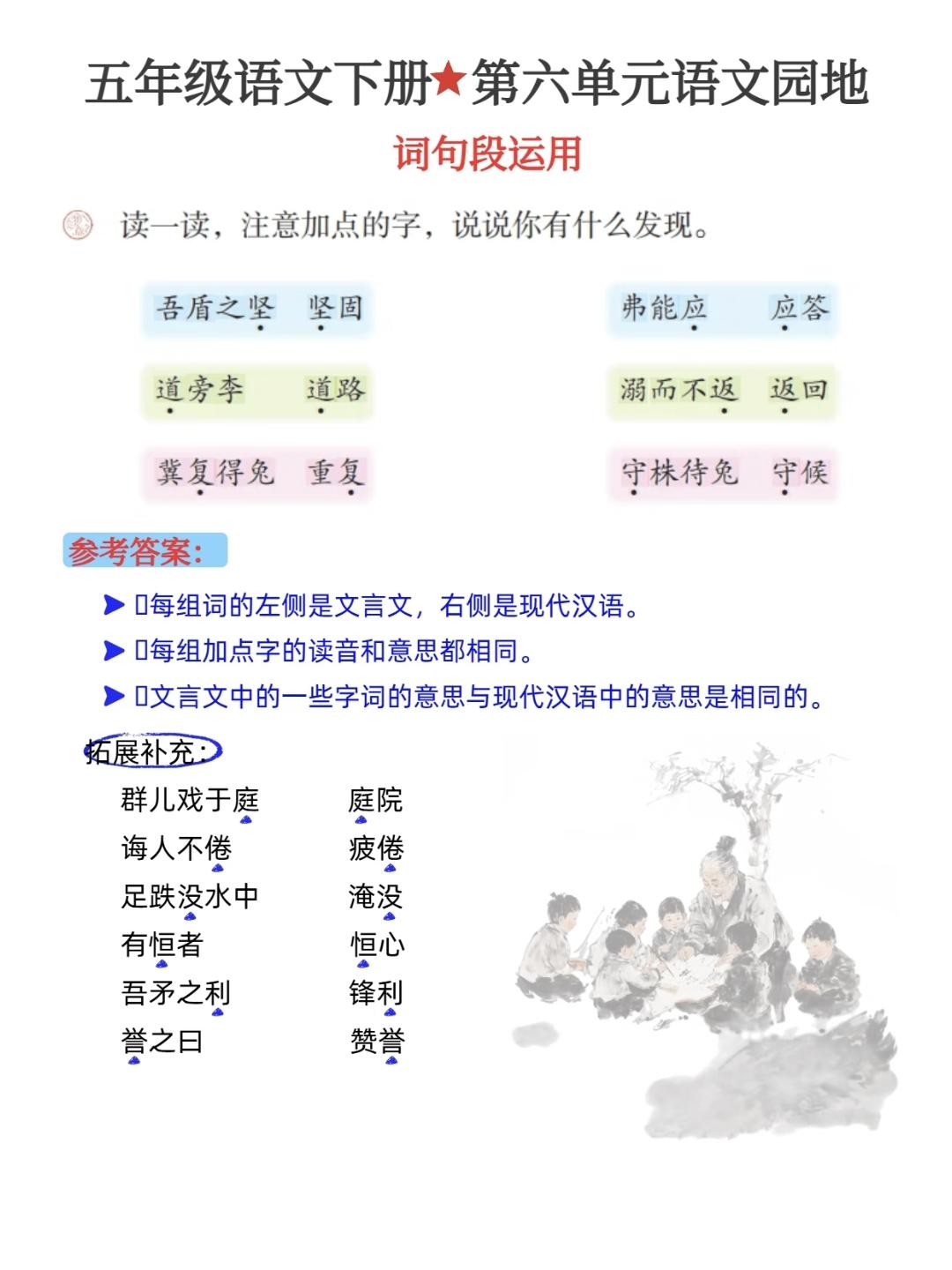 五年级下册语文，第六单元《语文园地六》词句段运用知识点梳理，收藏复习巩固知识五年