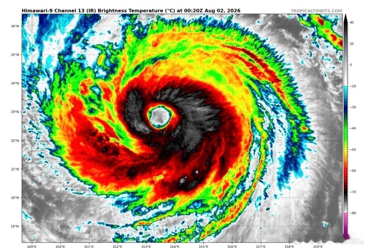 台风白海豚 又一波新轮台风预告！台风“白海豚”是今年强度顶尖的远洋台风。目前距离