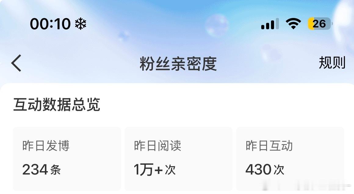 234条 我特么不跟你们闹了[捂嘴哭][捂嘴哭] ​​​