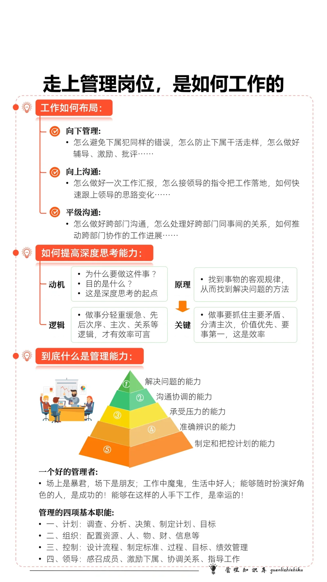 ✅走上管理岗位，是如何工作的