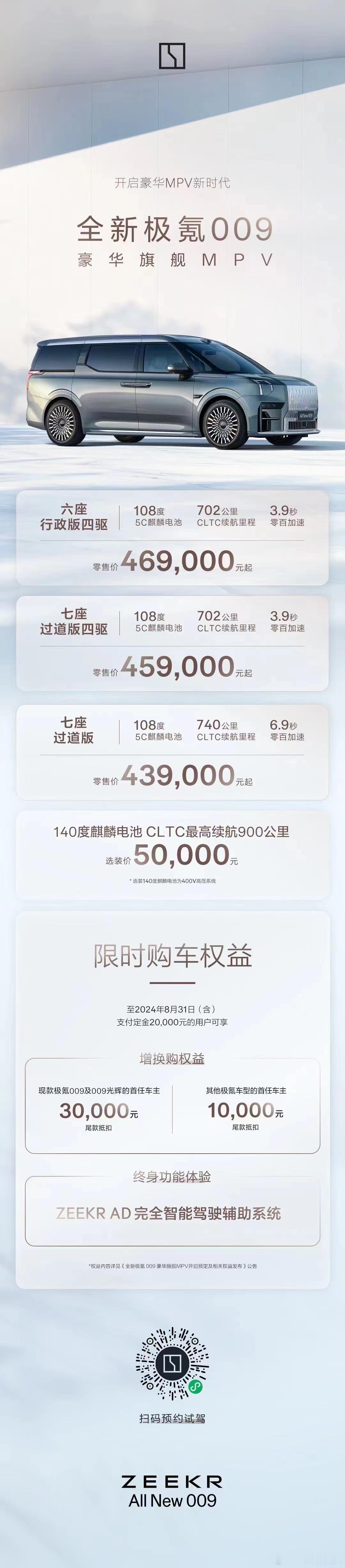 一张图看懂全新极氪009～ ​​​